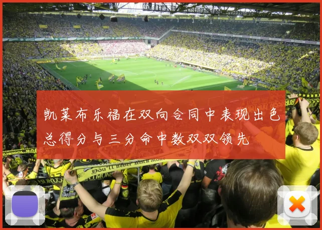 凯莱布乐福在双向合同中表现出色总得分与三分命中数双双领先